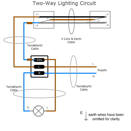 Wiring Diagram For Way Light Switch Uk