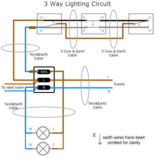 3 Way lighting Circuit Full