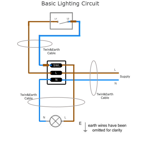 Wiring a Simple Lighting Circuit | SparkyFacts.co.uk